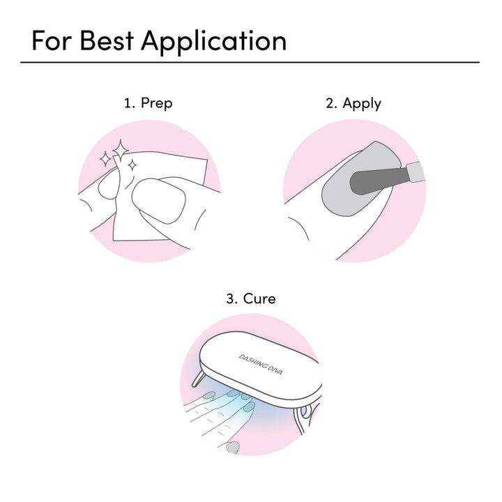One Gel - Aristocrat Colour Starter Kit (Lamp Included)